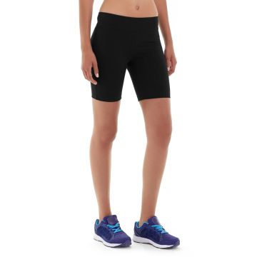 Kompresyjne Szorty Fitness Echo